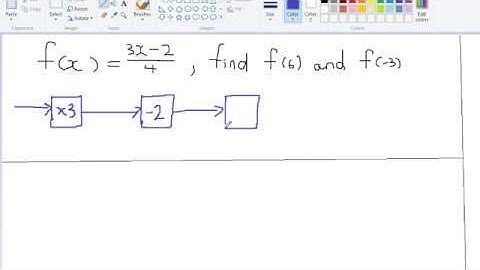 evaluating functions part 2