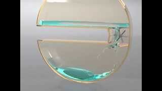 CG Hourglass Simulation 2nd