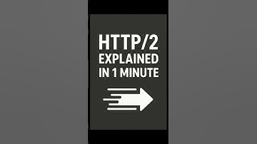 HTTP/2 in a Nutshell 🌐 | Web Performance Upgrade