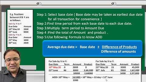 CA FOUNDATION : AVERAGE DUE DATE Lecture 4