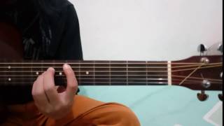 Guitar Worship Chord D