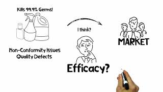 The Basics of Efficacy