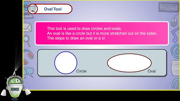 Let us Paint Part 6 | Oval Tool | Steps to draw an oval or a circle | Class 1 | Chapter 7 |