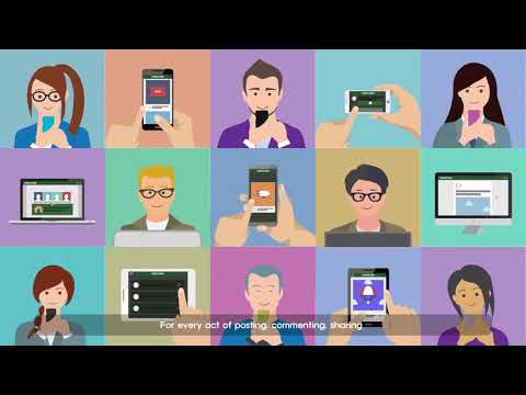FORESTING: Blockchain Social Media Rating Rewards Network