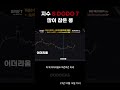 sdodo7 지수, 많이 참은 롱 0018