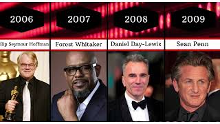 All Best Actor Oscar Winners in Academy Award History | 2000-2022