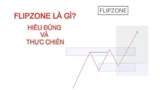 Hiểu đúng về Flipzone | SD flip | DS flip