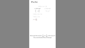 y=10-100x Graph a linear equation using intercepts #maths #mathematics ( Papa Math )