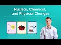 Understanding Changes in Matter