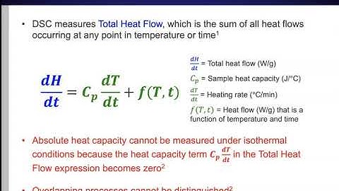 Optimization of Experimental Parameters to Determine Heat Capacity of Foam Materials by MDSC