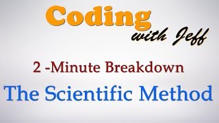 Scientific Method - A 2-Minute Breakdown