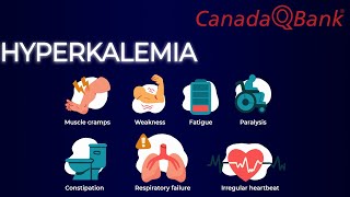 Hyperkalemia