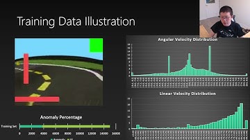 Duckietown LFP using Conditional Imitation Learning (CBC-V2)