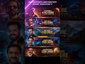 Most successful directors with highest collections ❤️