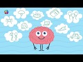 Thought Bubbles! Mindfulness for Children. thought awareness