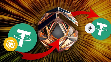 The future of ZK stuff POLYHEDRA | Polychain, Animoca, Binance