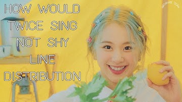 [Request] HOW WOULD Twice Sing Not Shy (ITZY) LINE DISTRIBUTION