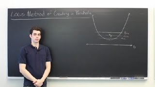 Locus Method of Creating a Parabola : All About Parabolas