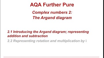 AQA Further Pure: Complex numbers 2-1
