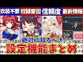 【ゆっくり解説】東方ロスワ2022年最新『攻略で使える小技・裏設定』まとめ!イベントで衣装はいらない!?