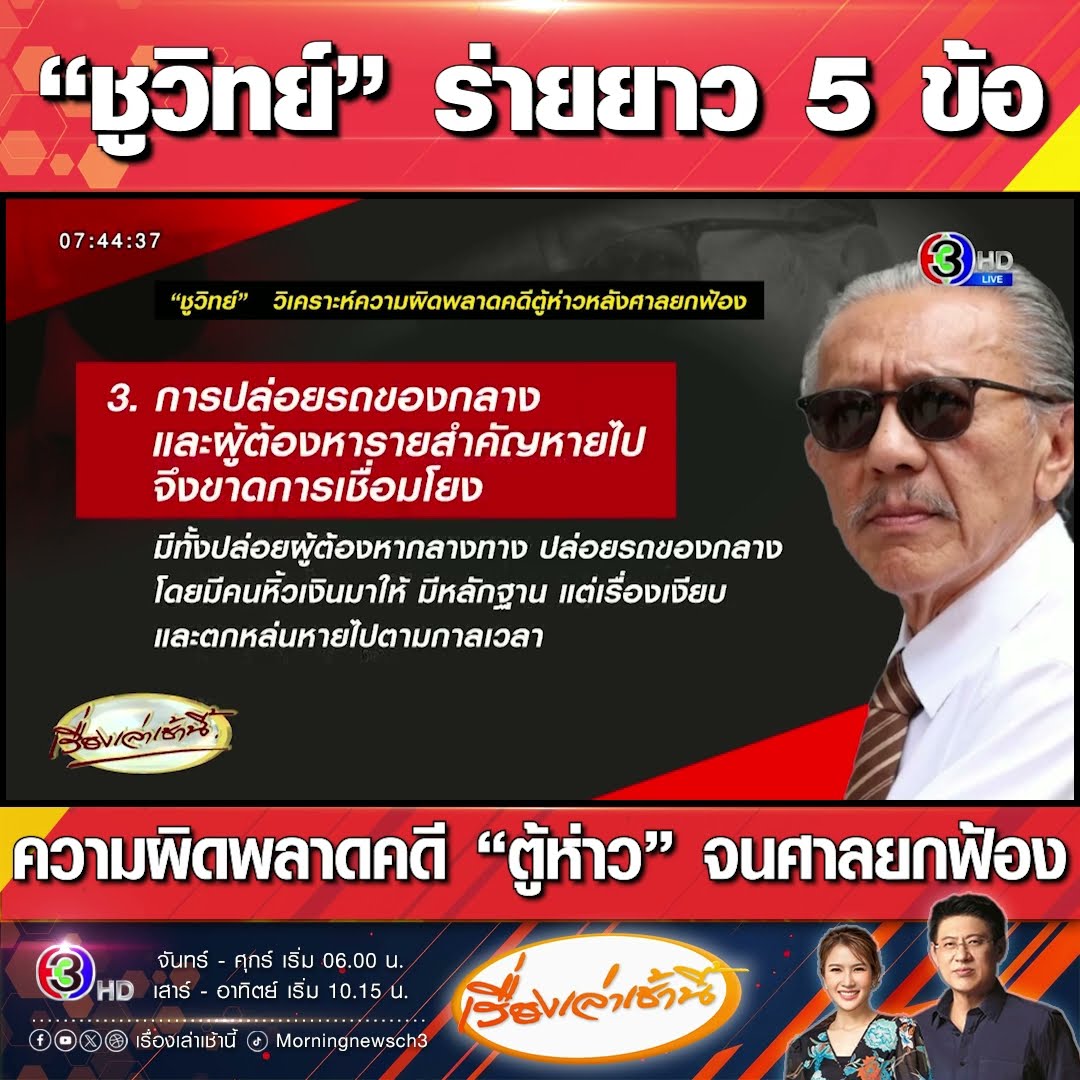 “ชูวิทย์” ร่ายยาว 5 ข้อ ความผิดพลาดคดี “ตู้ห่าว” จนศาลยกฟ้อง