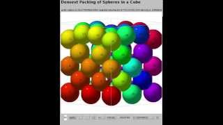 How to pack 66 spheres of diameter 1 in 4 x 4 x 4 cubic box