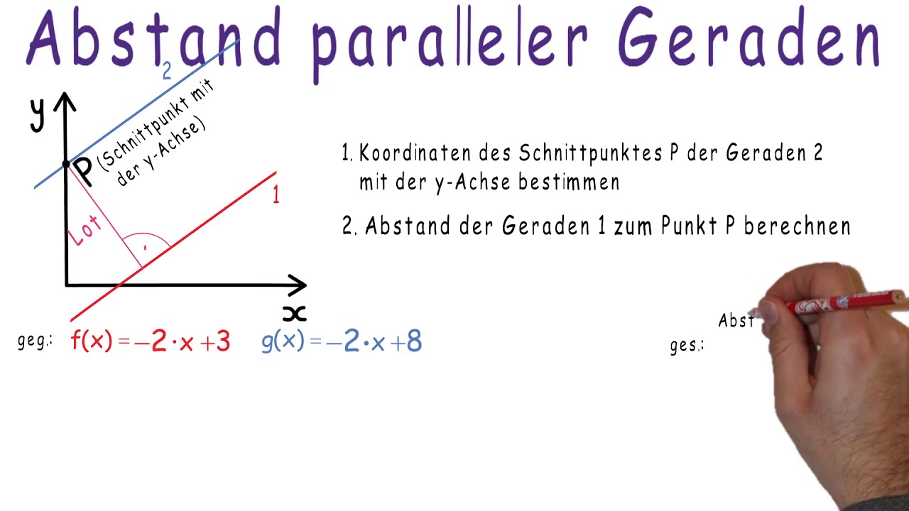 Erklärvideo Abstand paralleler Geraden (lineare Funktion ...