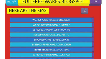 Avast! Free Antivirus Keys Till 2038 | OFFICIAL | fullfree-wares.blogspot.in |