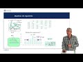 Distribución de la media muestral |  | UPV