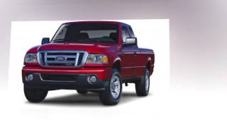 Quality payments with Smart Motors Tucson