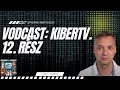 Kibertv. vodcast 12.: A NIS2 filozófia