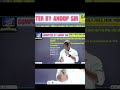 Computer Rankers | Computer Knowledge for Govt Exams | Rajasthan & All India Exams