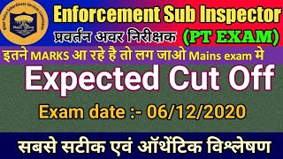 Bihar Enforcement Sub Inspector Expected Cut Off 2020 | ESI Cut Off 2020 #esicutoff2020 #CRACKSSC