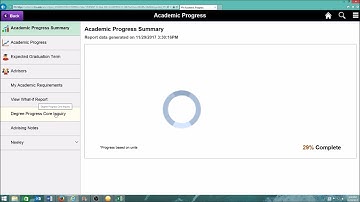 How to Find Your Degree Progress Report