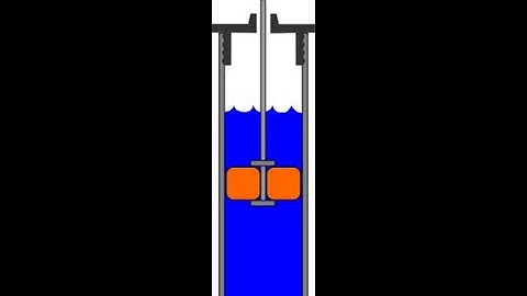 Viscous damping response versus coulomb damping response: a comparison