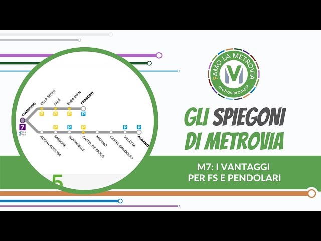 17.  M7 I VANTAGGI PER FS E PENDOLARI - Gli Spiegoni di Metrovia