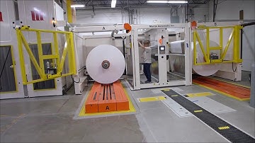 Harmax  roll loading to Martin Automatic splicer