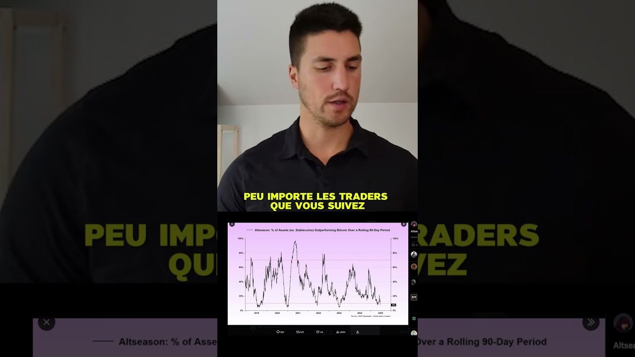 Pump De L Ethereum ETH Trop Tard Pour Les Altcoins 