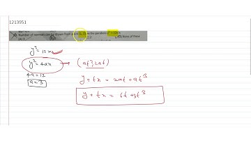 Number of normals can be drawn from point `(1, 2)` on the parabola `y^2=12x`