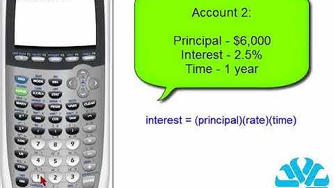 TI 83/84 Series: Store and Recall Keys