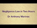 Negligence Law in Two Hours