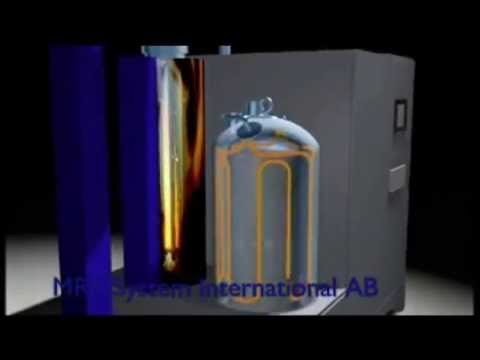 Batch Process Distiller from MRT System International