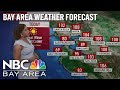 Forecast: Bay Area Heat Wave Continues