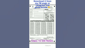 CBSE OMR Sheet Sample for Practice #shorts