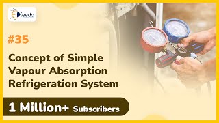 concept of simple vapour absorption refrigeration system - other refrigeration systems var system