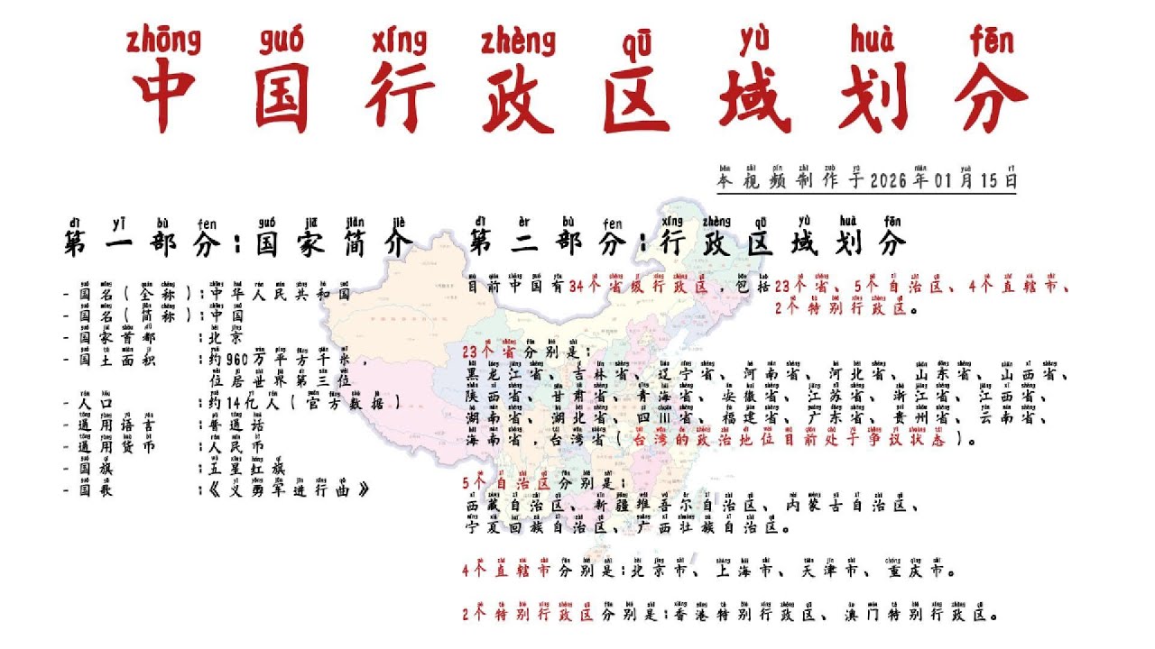 #3 Chinese Culture II Administrative Divisions of China II 中国行政区域划分
