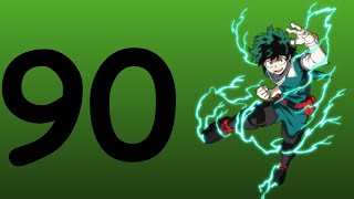 Your Characters Voting 90