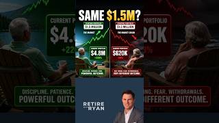 Same Returns. Totally Different Retirement!
