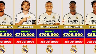 Real Madrid Players Salaries 24/25 💰🤔