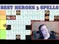 Best spells in game  heroes 3 hota spell tierlist